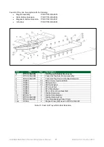 Предварительный просмотр 41 страницы Alltech 25L100 Operator'S Manual