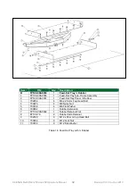 Предварительный просмотр 42 страницы Alltech 25L100 Operator'S Manual