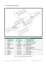 Предварительный просмотр 50 страницы Alltech 25L100 Operator'S Manual