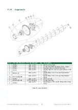 Предварительный просмотр 51 страницы Alltech 25L100 Operator'S Manual