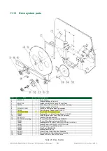 Предварительный просмотр 54 страницы Alltech 25L100 Operator'S Manual