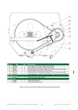 Предварительный просмотр 55 страницы Alltech 25L100 Operator'S Manual