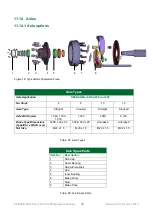 Предварительный просмотр 56 страницы Alltech 25L100 Operator'S Manual