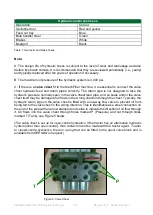 Предварительный просмотр 15 страницы Alltech 30L100 Operator'S Manual