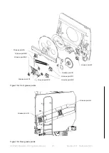 Предварительный просмотр 27 страницы Alltech 30L100 Operator'S Manual