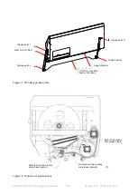 Предварительный просмотр 28 страницы Alltech 30L100 Operator'S Manual