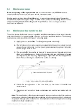 Предварительный просмотр 29 страницы Alltech 30L100 Operator'S Manual