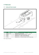 Предварительный просмотр 37 страницы Alltech 30L100 Operator'S Manual