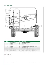 Предварительный просмотр 46 страницы Alltech 30L100 Operator'S Manual