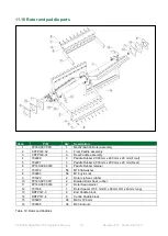 Предварительный просмотр 51 страницы Alltech 30L100 Operator'S Manual