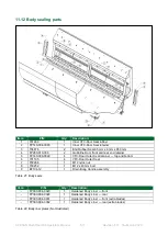 Предварительный просмотр 53 страницы Alltech 30L100 Operator'S Manual