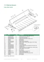 Предварительный просмотр 62 страницы Alltech 30L100 Operator'S Manual