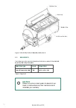 Предварительный просмотр 32 страницы Alltech KEENAN MechFiber340 Operator'S Manual