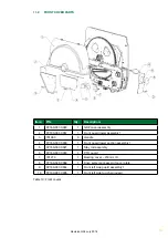 Предварительный просмотр 39 страницы Alltech KEENAN MechFiber340 Operator'S Manual