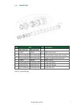 Предварительный просмотр 47 страницы Alltech KEENAN MechFiber340 Operator'S Manual