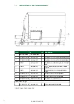 Предварительный просмотр 48 страницы Alltech KEENAN MechFiber340 Operator'S Manual