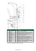 Предварительный просмотр 49 страницы Alltech KEENAN MechFiber340 Operator'S Manual