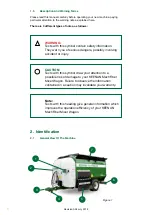 Preview for 6 page of Alltech KEENAN MechFiber345 Operator'S Manual