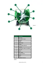 Preview for 7 page of Alltech KEENAN MechFiber345 Operator'S Manual