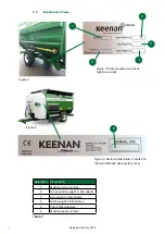 Preview for 8 page of Alltech KEENAN MechFiber345 Operator'S Manual