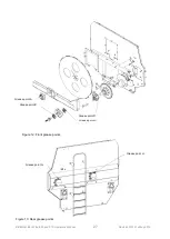 Предварительный просмотр 27 страницы Alltech Keenan MechFiber350 Operator'S Manual