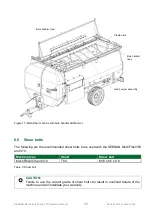 Предварительный просмотр 30 страницы Alltech Keenan MechFiber350 Operator'S Manual