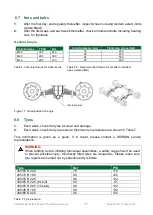 Предварительный просмотр 31 страницы Alltech Keenan MechFiber350 Operator'S Manual