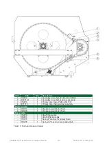 Предварительный просмотр 41 страницы Alltech Keenan MechFiber350 Operator'S Manual