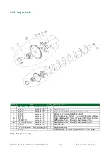 Предварительный просмотр 43 страницы Alltech Keenan MechFiber350 Operator'S Manual