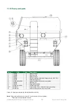 Предварительный просмотр 52 страницы Alltech Keenan MechFiber350 Operator'S Manual