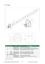 Предварительный просмотр 54 страницы Alltech KEENAN MechFiber380 Operator'S Manual