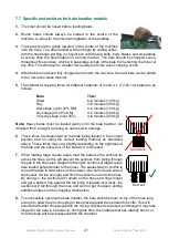 Preview for 21 page of Alltech KEENAN MechFiber400 Operator'S Manual