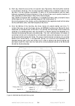 Preview for 24 page of Alltech KEENAN MechFiber400 Operator'S Manual