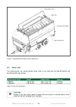 Preview for 32 page of Alltech KEENAN MechFiber400 Operator'S Manual