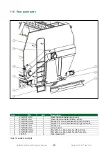 Preview for 48 page of Alltech KEENAN MechFiber400 Operator'S Manual