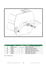 Preview for 50 page of Alltech KEENAN MechFiber400 Operator'S Manual