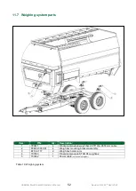 Preview for 52 page of Alltech KEENAN MechFiber400 Operator'S Manual