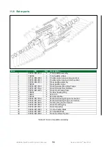 Preview for 56 page of Alltech KEENAN MechFiber400 Operator'S Manual