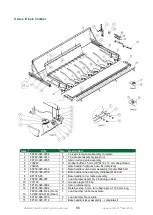 Preview for 65 page of Alltech KEENAN MechFiber400 Operator'S Manual