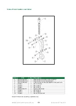 Preview for 68 page of Alltech KEENAN MechFiber400 Operator'S Manual