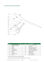 Preview for 69 page of Alltech KEENAN MechFiber400 Operator'S Manual