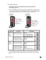 Предварительный просмотр 30 страницы Alltel UM150 User Manual