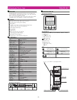 Preview for 1 page of Alltime 16A/250 AC1 Operating Instruction