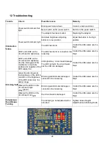 Preview for 28 page of Alltion 29612 User Manual