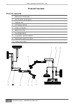 Предварительный просмотр 28 страницы Alltion AM-2000 User Manual