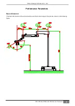 Предварительный просмотр 39 страницы Alltion AM-2000 User Manual