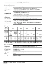 Предварительный просмотр 40 страницы Alltion AM-2000 User Manual