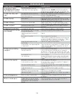 Preview for 16 page of AllTrade 835408 Instruction Manual