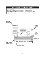 Preview for 3 page of AllTrade AIR-PLUS 691164 Operation Manual