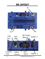 Предварительный просмотр 6 страницы Alltrax SR48300 Operator'S Manual